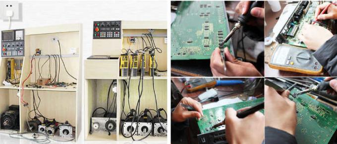 Guangzhou Sande Electric Co.,Ltd. Visita a la fábrica